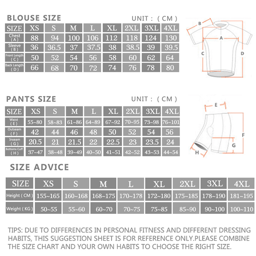 Maloja-Short Sleeve Cycling Cl - огляд і ціна Cycling Community