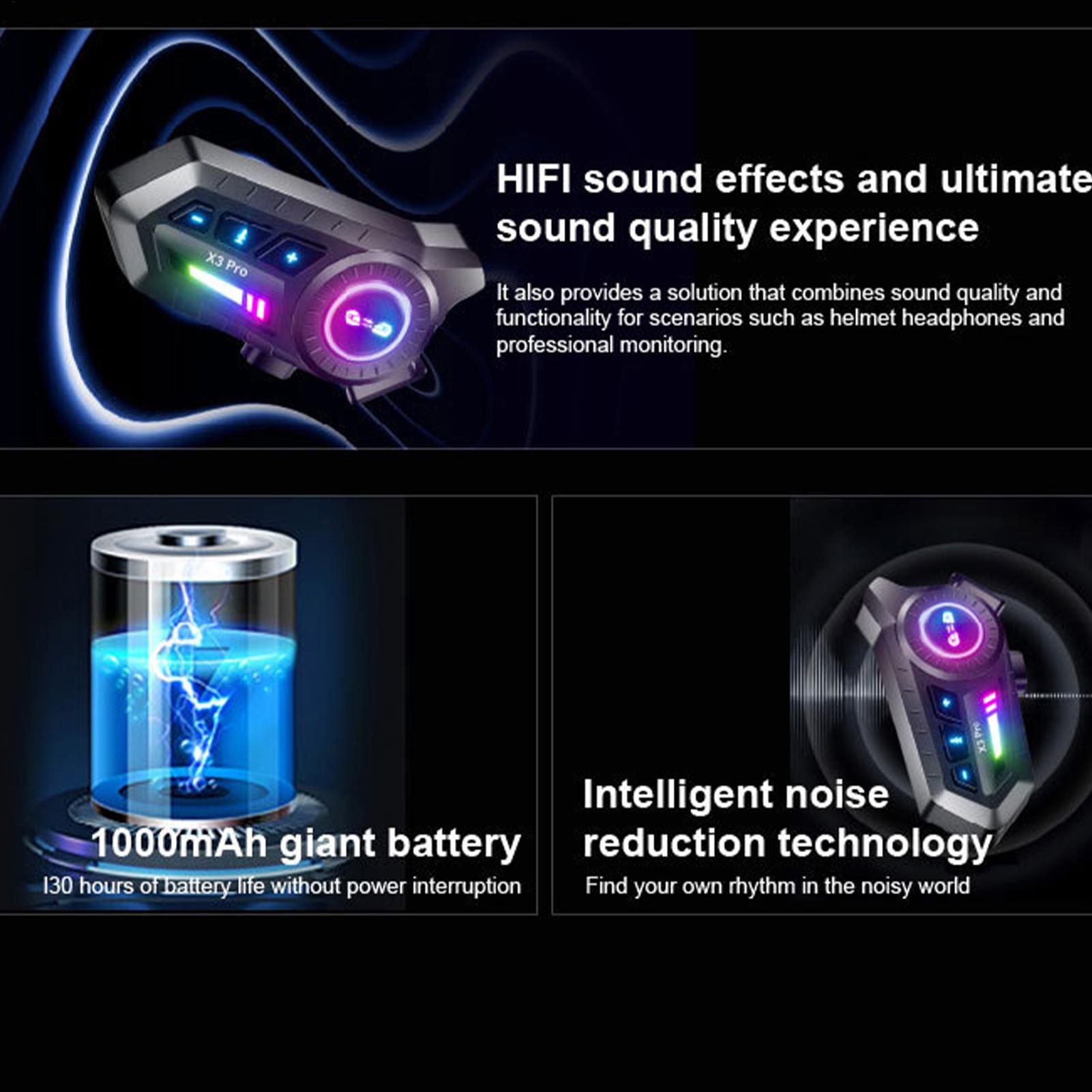 Helmet Headset Double-speaker  - огляд і ціна Commute Cycling Helmet